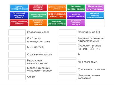 Правила русского языка 4 класс