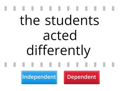 Independent and Dependent Clauses