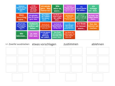 Redemittel - Sprechen Teil 1 - B1 Zertifikat