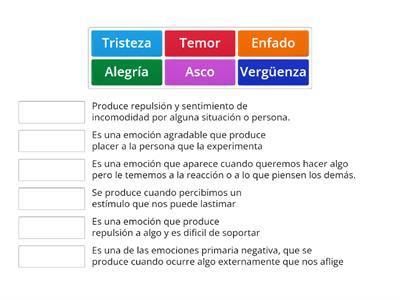 Emociones