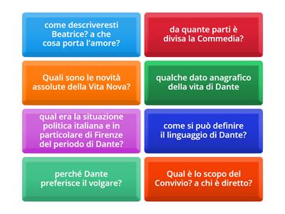 Chi era Dante?