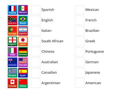 Countries & Nationalities