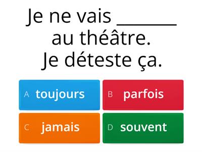 Les adverbes de fréquence