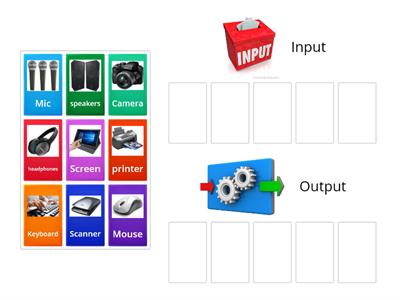 Input and output - Term2