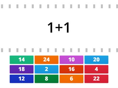 5 x 2 multiplication tables
