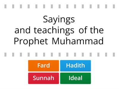 Chapter 2 - Prophet Muhammad Explains the Sayings of Allah with His Hadith
