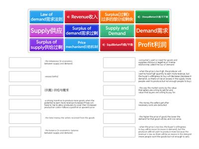 Wordwall: Humanities Eco Review Link 2 (with some Chinese to help) 