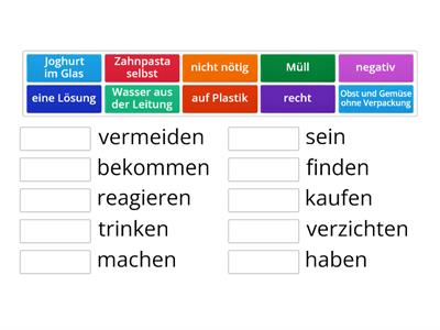 A2.1 L2 Müll vermeiden