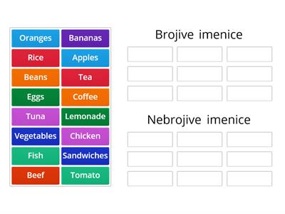 54 Countable and Uncountable nouns