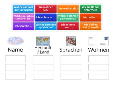 Deutsch A1 - Sich vorstellen