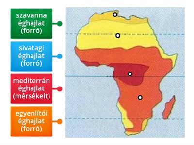 Afrika éghajlata