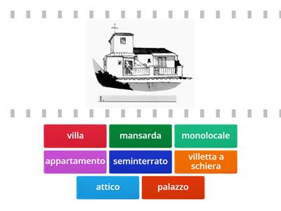 A2 - Tipi di abitazioni