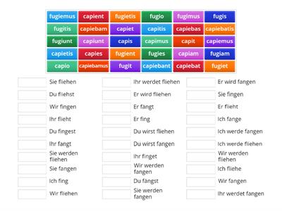 konsonantische Konjugation mit i Erweiterung Präsensstamm Indikativ Aktiv,  capere, fugere 