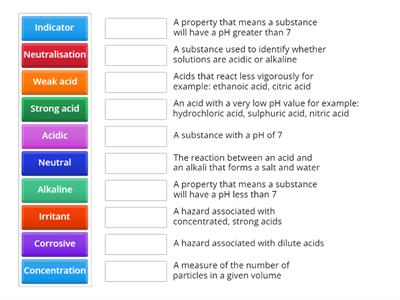 Acids and Alkalis