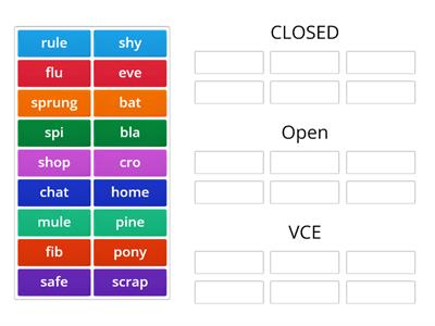 Closed, Open or VCE?