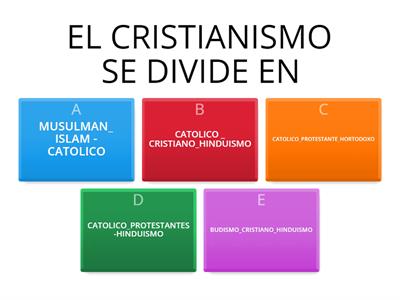 CONOCIMIENTO CRISTIANO