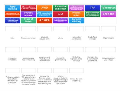 AVID 1 Exam Study Guide