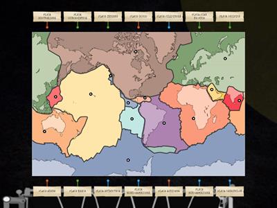 Harta plăcilor tectonice
