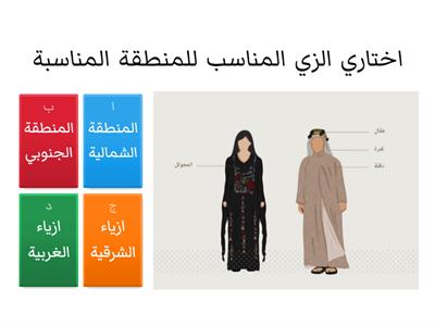 ازياء يوم التأسيس السعودي عمل الطالبتان : افنان الظاهر وغادة بايونس الصف :٤/٢ المدرسة ٥١ المتوسطة 