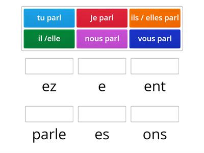 French 'er' verb conjugation