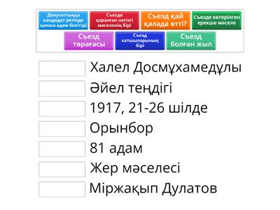 Бірінші жалпықазақ съезі