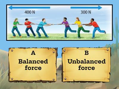 Balanced And Unbalanced force