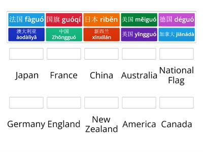 （PY）Unit 4 Guess Who (countries)