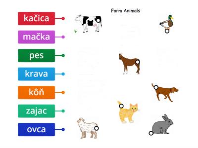 zvieratká na farme, diagram