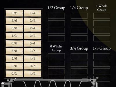 Equivalent Fractions Card Sort