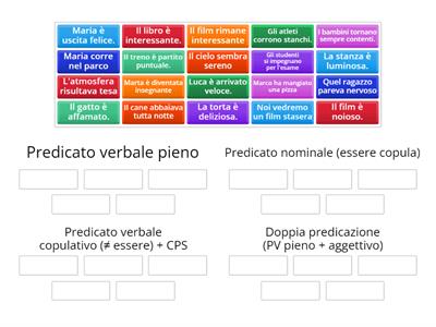 Predicato verbale, nominale, copulativi, doppia predicazione