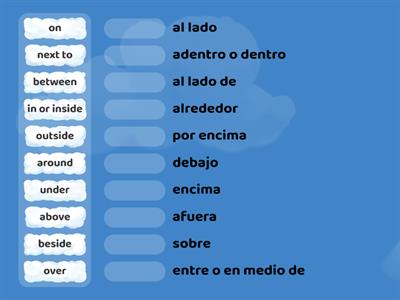 Prepositions (spanish translations)