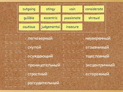 Personality traits Advanced