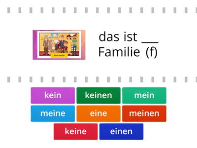 Das ist meine Familie (eine/keine/meine)