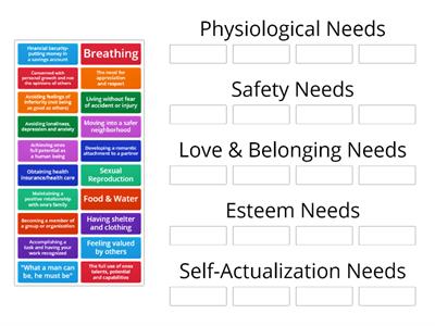 Maslow's Hierarchy Of Needs Sort