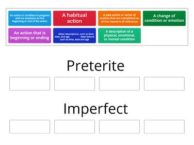 Preterite and imperfect: A summary