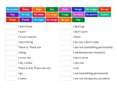 Spanish 1 verbs (including -go verbs) 
