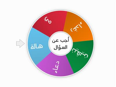 الهمزة المتطرفة