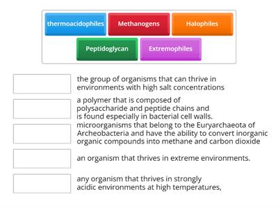 Biology