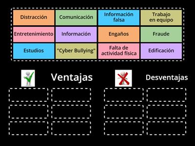 Las Redes Sociales: Ventajas y Desventajas