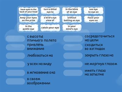 Eye idioms and metaphors