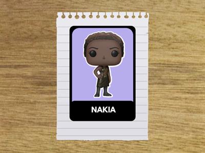 Black Panther Bios Flashcards