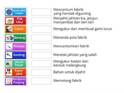 Peralatan Menjahit dan Fungsinya