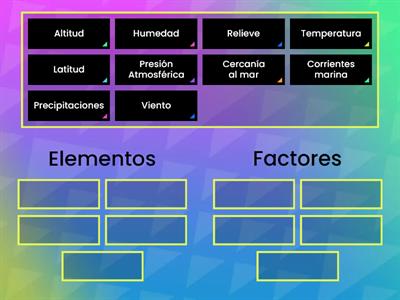 Elementos y Factores del Clima 