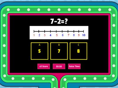 using the number line to subtract Grade 1 AAIS