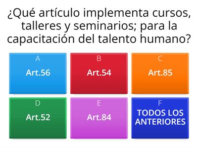 Políticas Educativas.