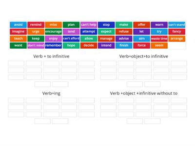 Focus 3 Verb Patterns (Unit 2, 2.5)