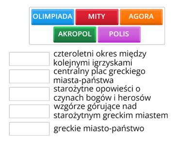 Pojęcia Starożytna Grecja