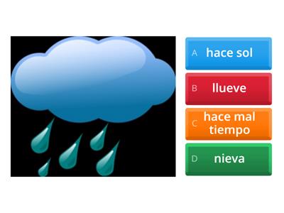 Esp 6 - El tiempo Quiz 