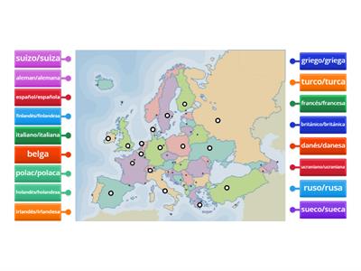 Mapa de Europa - nacionalidades