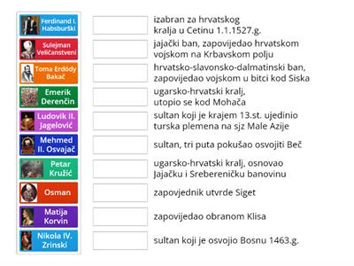 Povijesne osobe-osmanlijska osvajanja